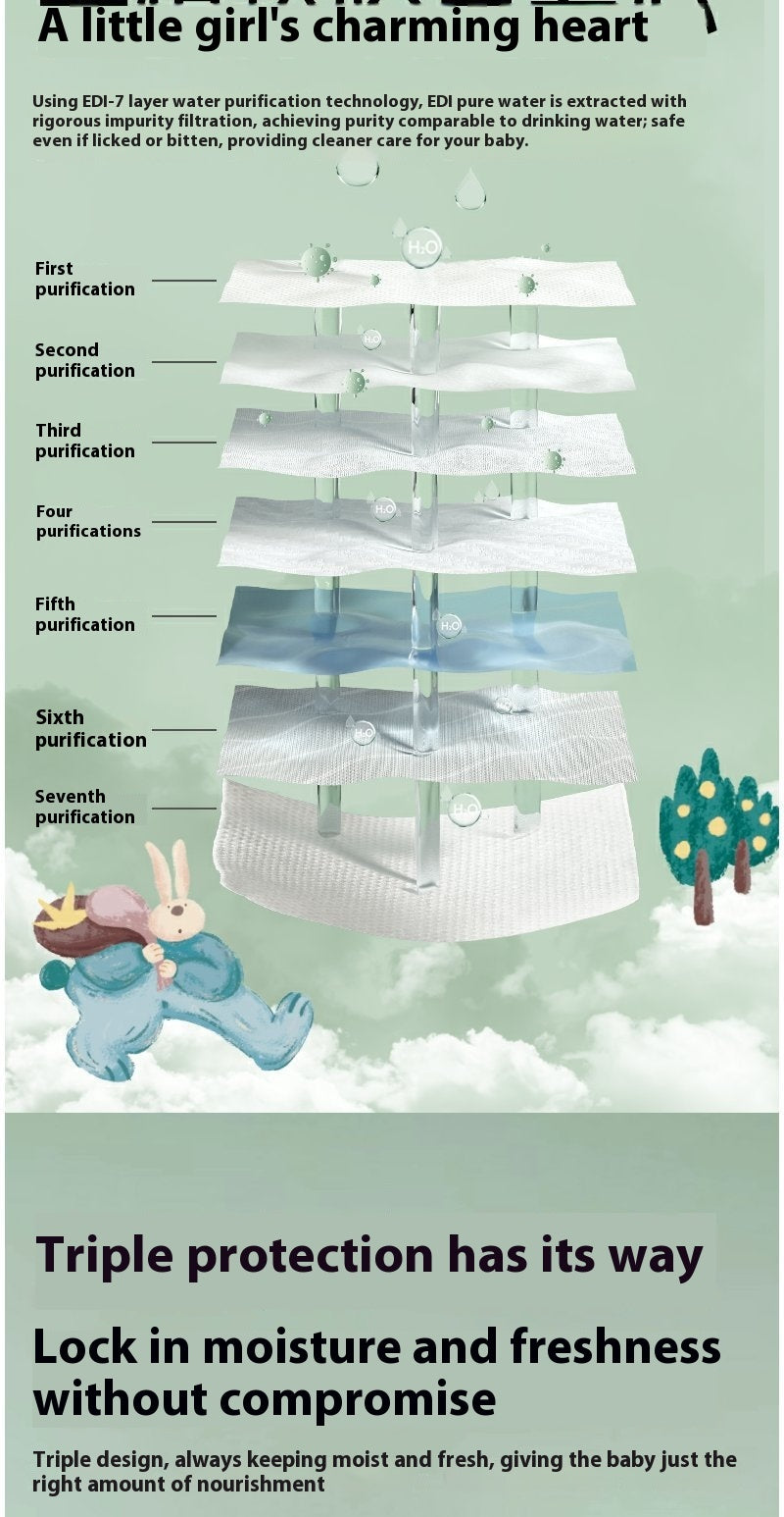 Large Package For Baby Wipes And Tissues